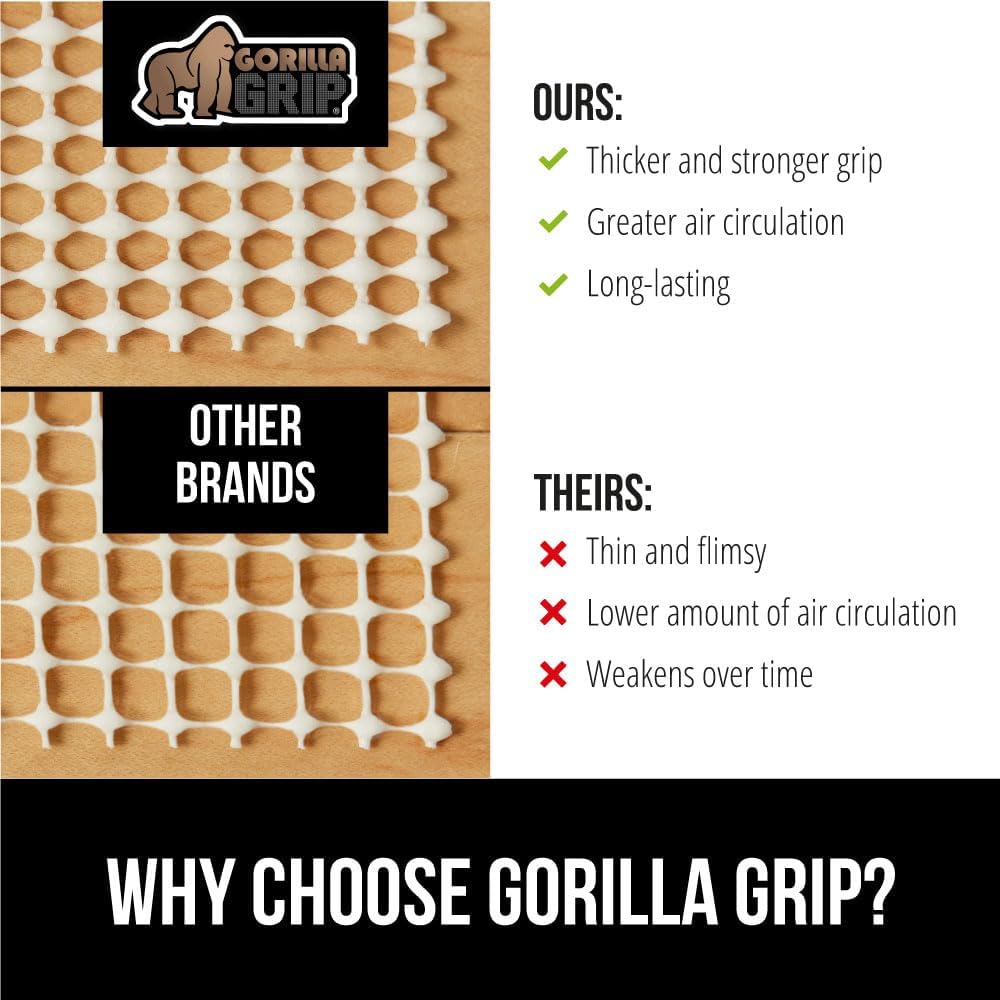 GORILLA GRIP(R) Strong Rug Pad Gripper for Hard Floors - 2x3 FT Slip-Resistant Mat
