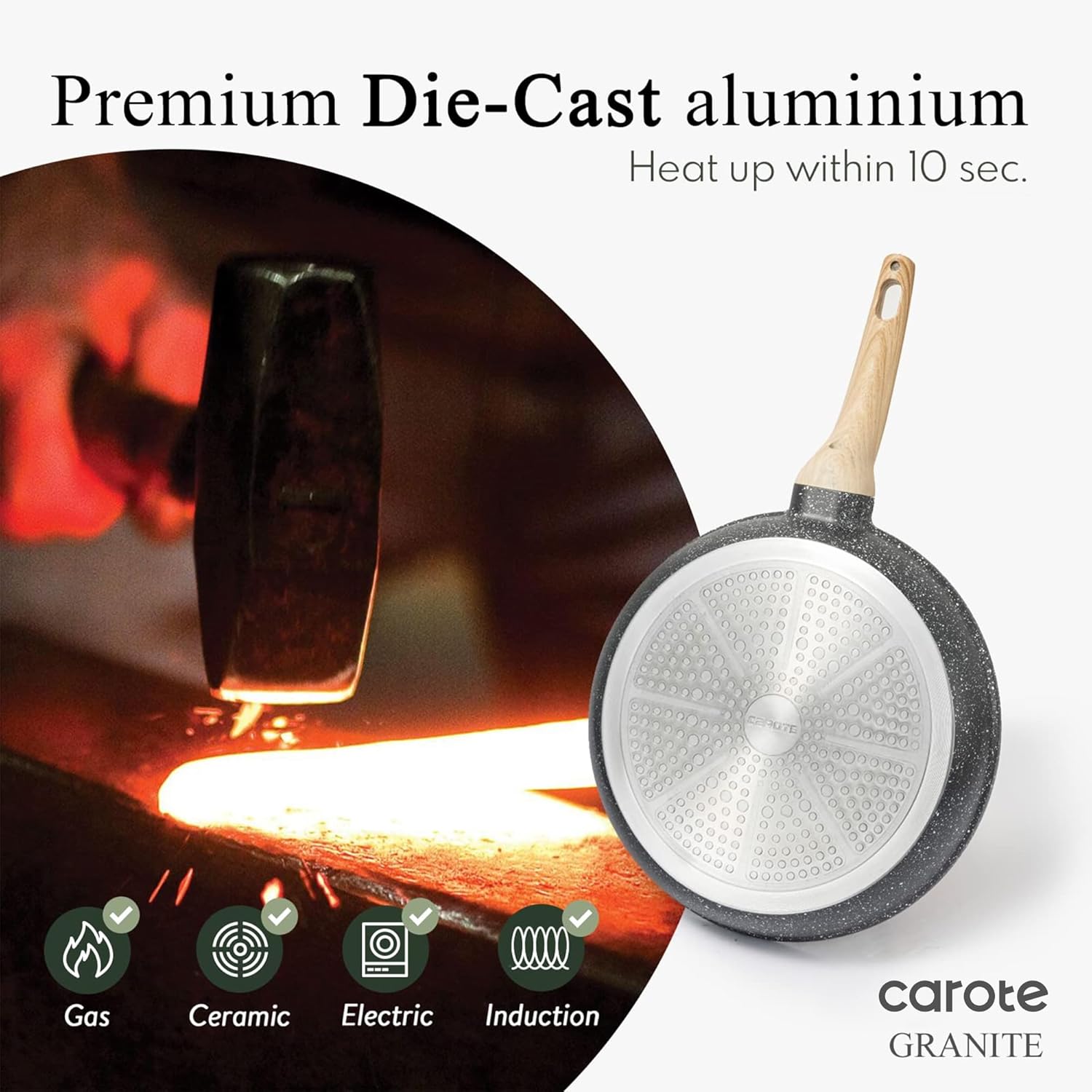 CAROTE Eco-Friendly Nonstick 8-Inch Pan - PFOA-Free, Induction