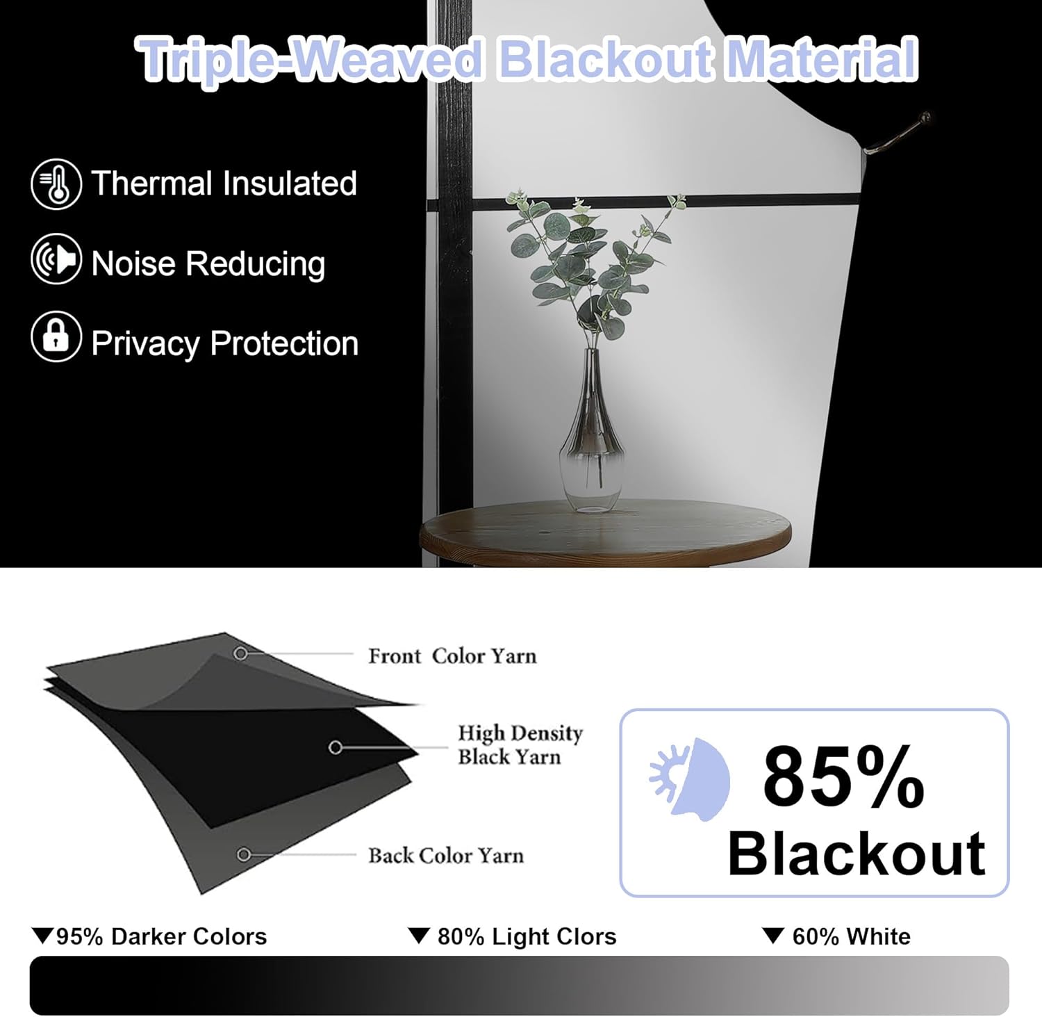 Simplebrand Sage Green Blackout Curtains for Bedroom 63 Inch Length 2-Panel Set