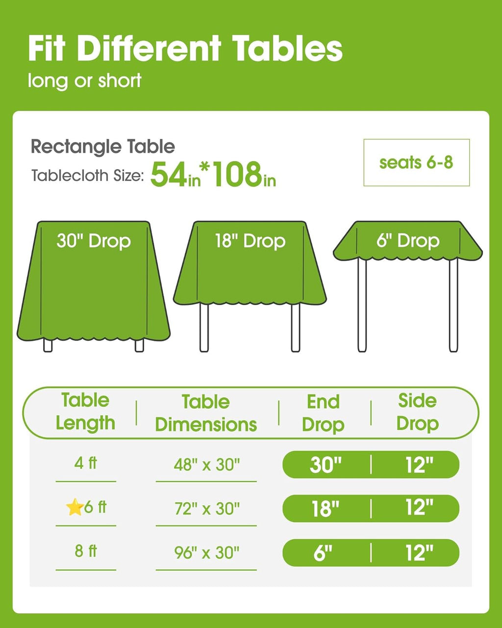 Pureegg 10 Pack 54x108 Inch White Disposable Tablecloth for Party & Picnic