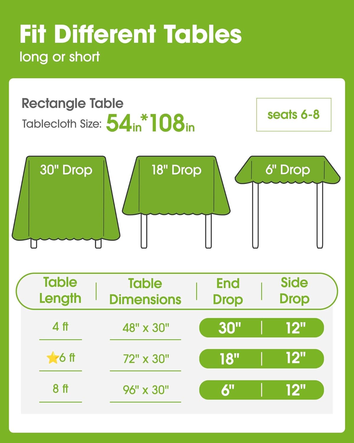 Pureegg 10 Pack 54x108 Inch White Disposable Tablecloth for Party & Picnic