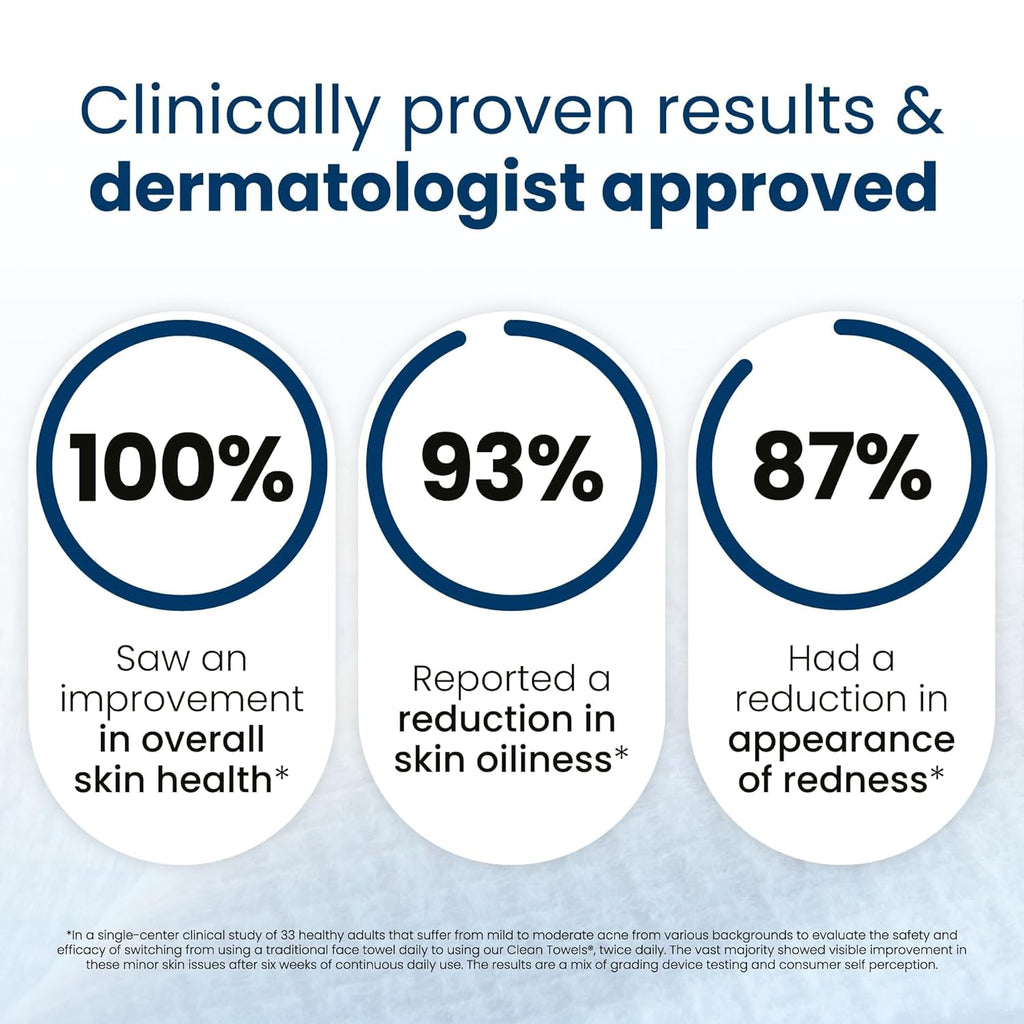 Clean Skin Club 100% Biobased Disposable Face Towels XL - 50 Count, Dermatologist-Approved Makeup Remover Wipes