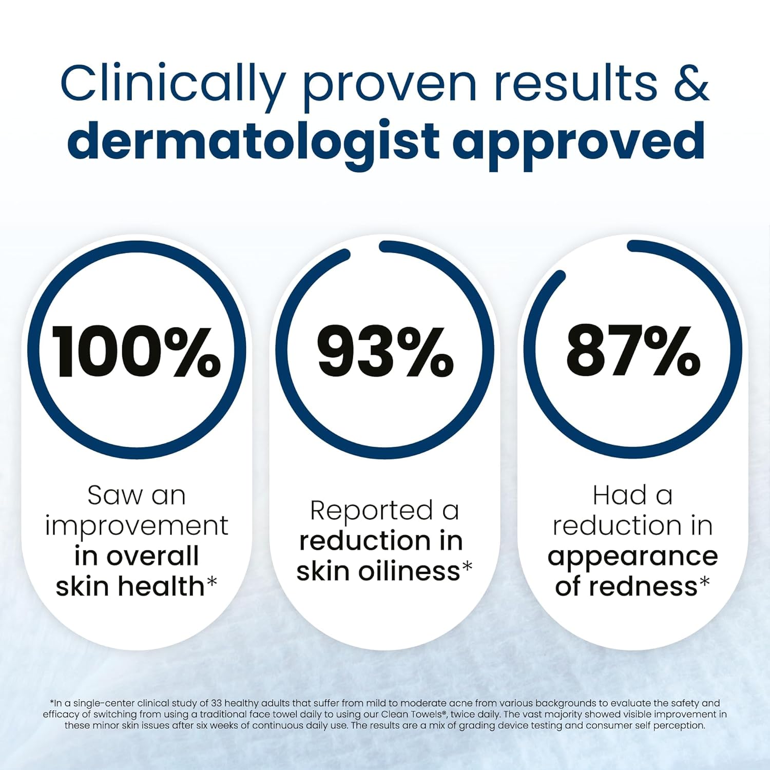 Clean Skin Club 100% Biobased Disposable Face Towels XL - 50 Count, Dermatologist-Approved Makeup Remover Wipes