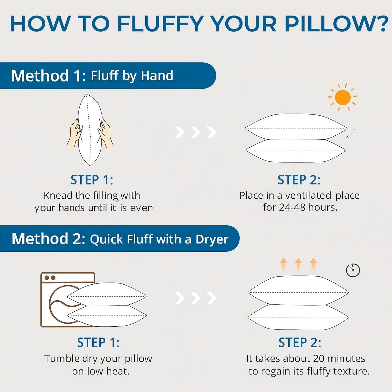 Sasttie Firm Queen Size Pillows Set of 2 - Perfect for Side/Back/Stomach Sleepers with Hotel-Quality Down Alternative Fill