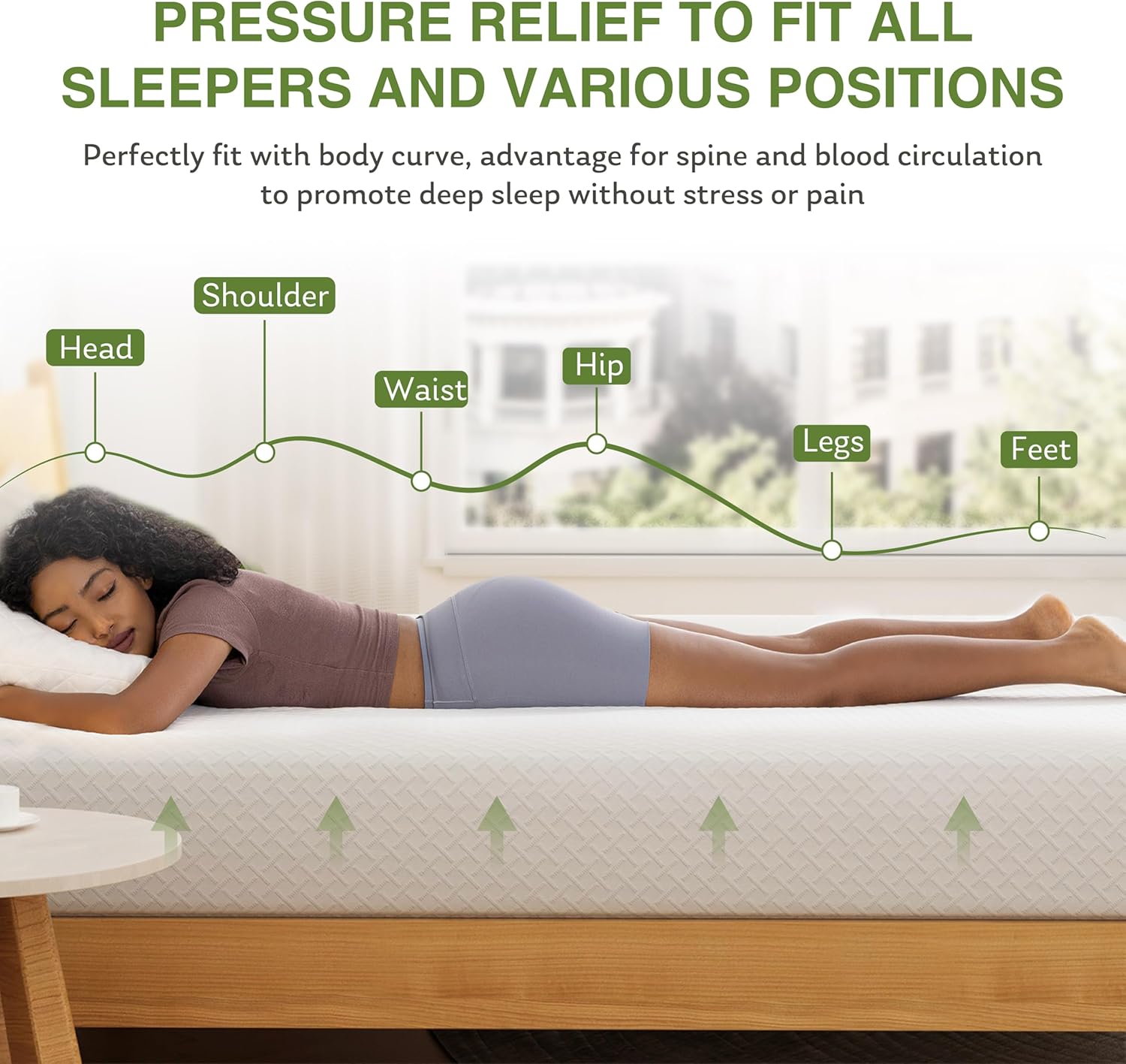 EGOHOME 8-Inch Full Memory Foam Mattress with Cooling Gel - Medium Firm Support