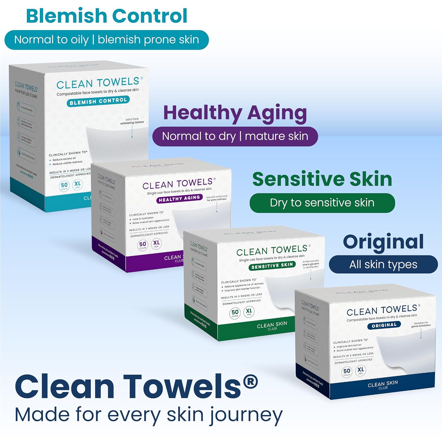Clean Skin Club 100% Biobased Disposable Face Towels XL - 50 Count, Dermatologist-Approved Makeup Remover Wipes