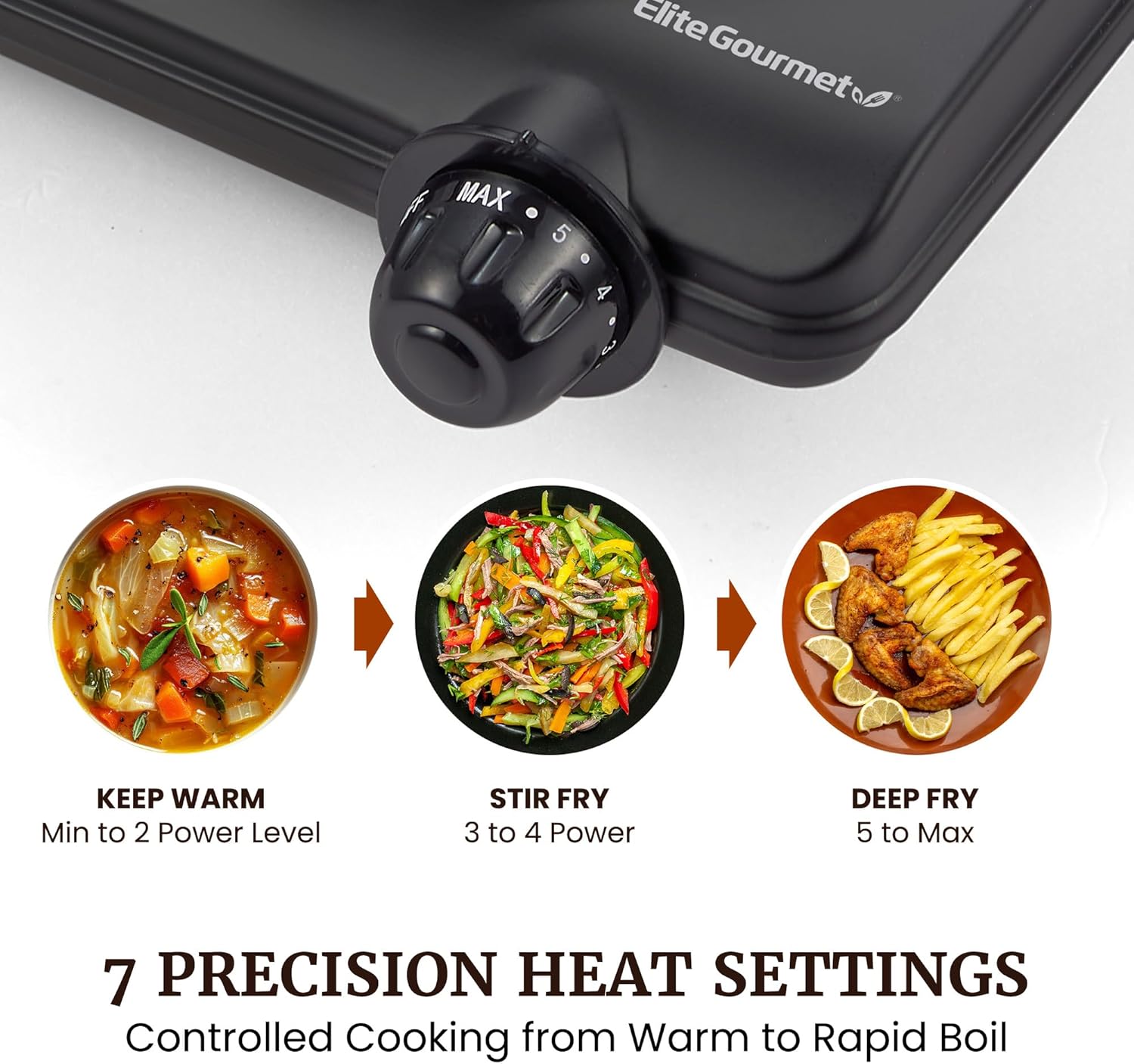 Elite Gourmet Portable Electric Burner - 1000W Cast Iron Hot Plate with 7 Heat Settings for RVs & Small Kitchens