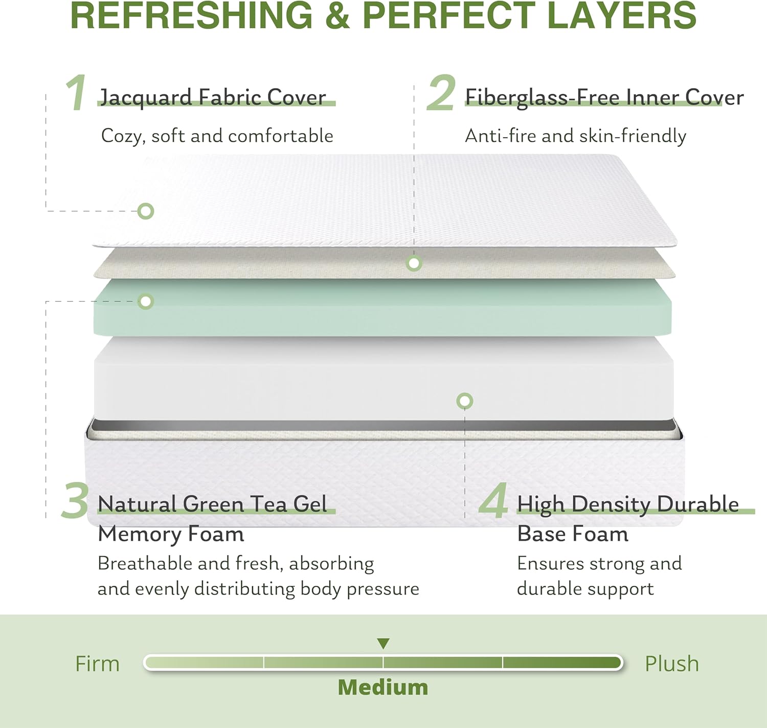 EGOHOME 8-Inch Full Memory Foam Mattress with Cooling Gel - Medium Firm Support
